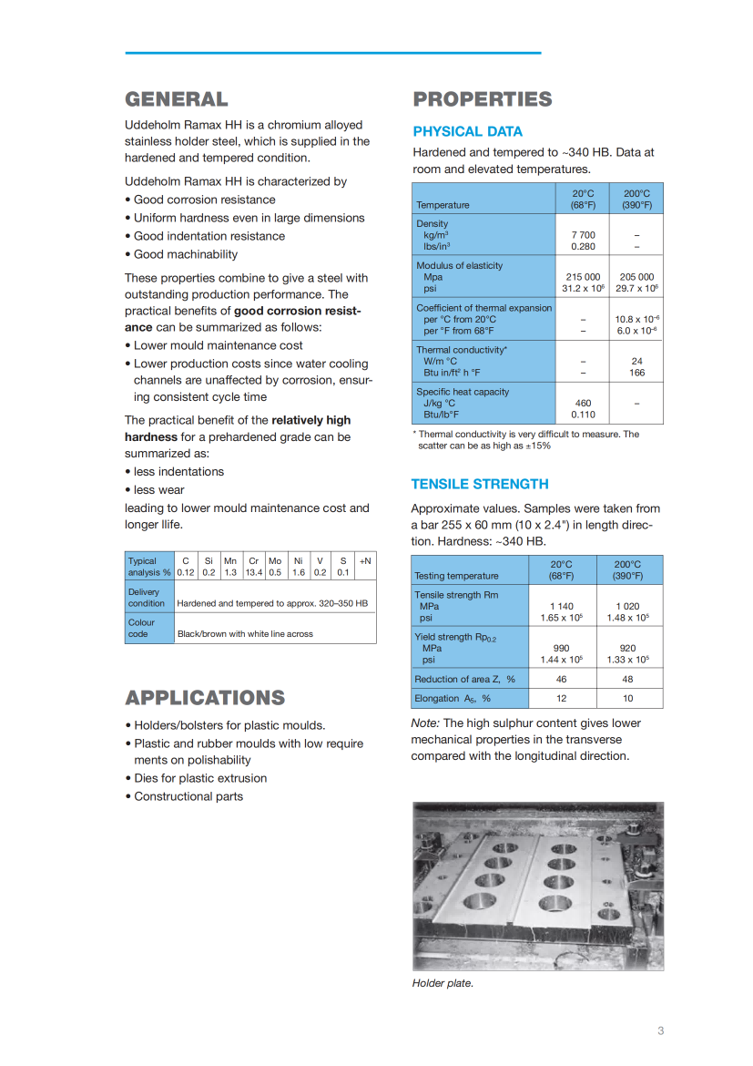 ramax_hh_01 ramax_hh_01