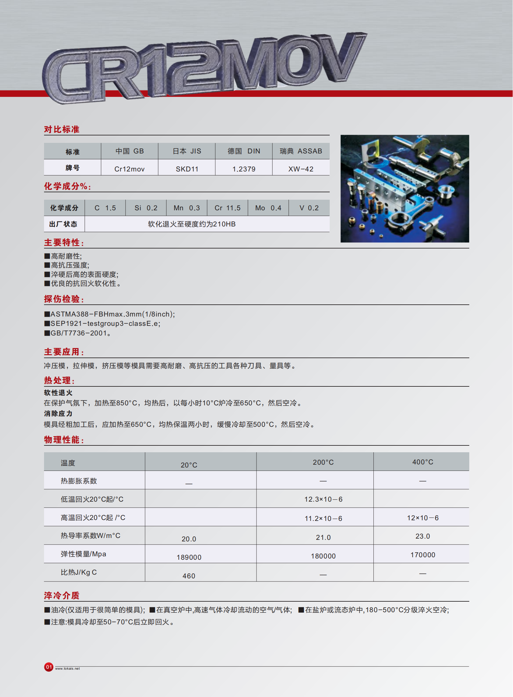 CR12MOV_01 CR12MOV_01