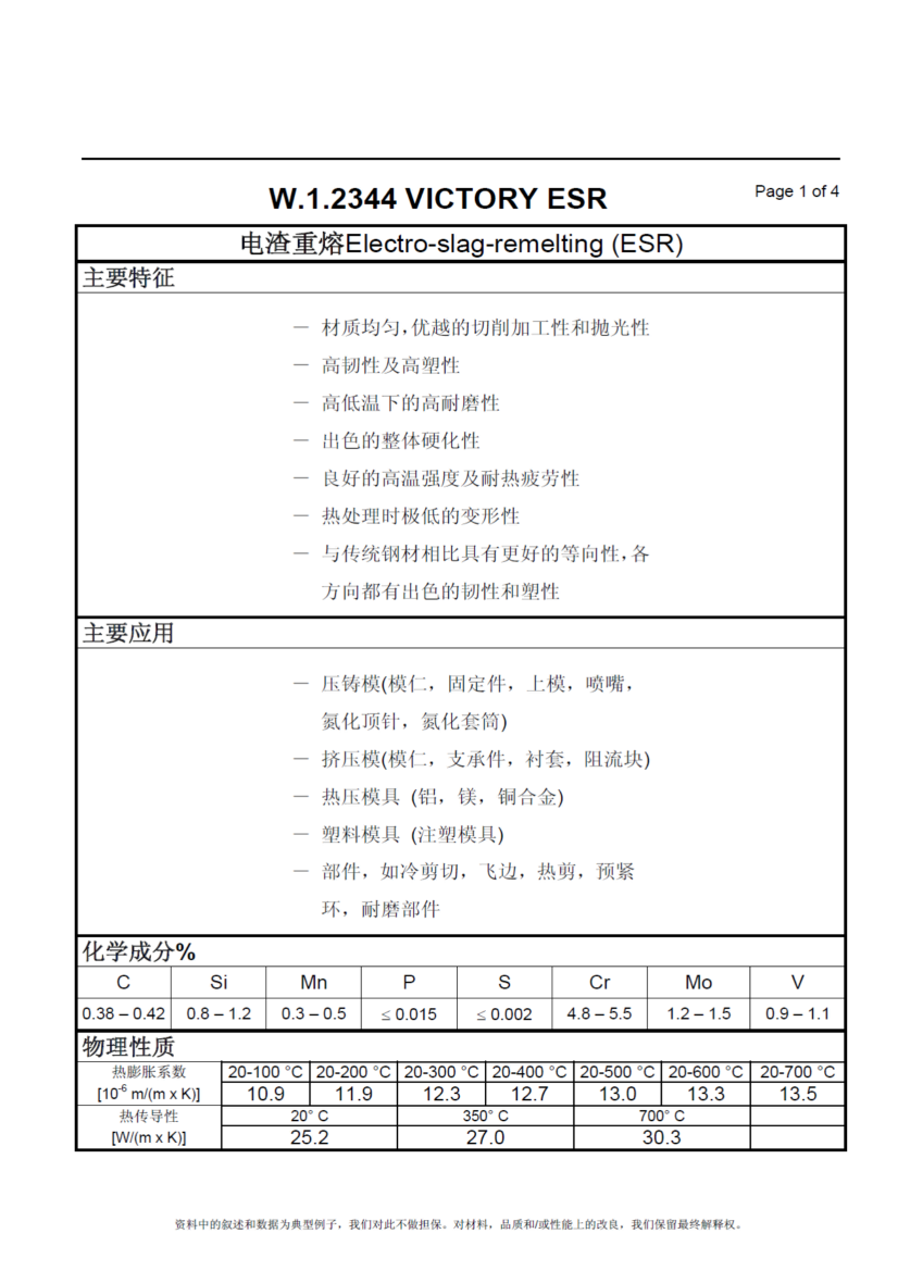 W.1.2344VICTORYESR_01 W.1.2344VICTORYESR_01