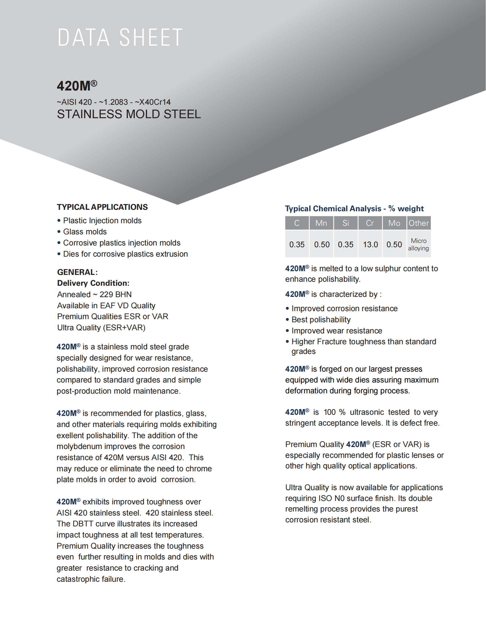 AISI_420_01 AISI_420_01