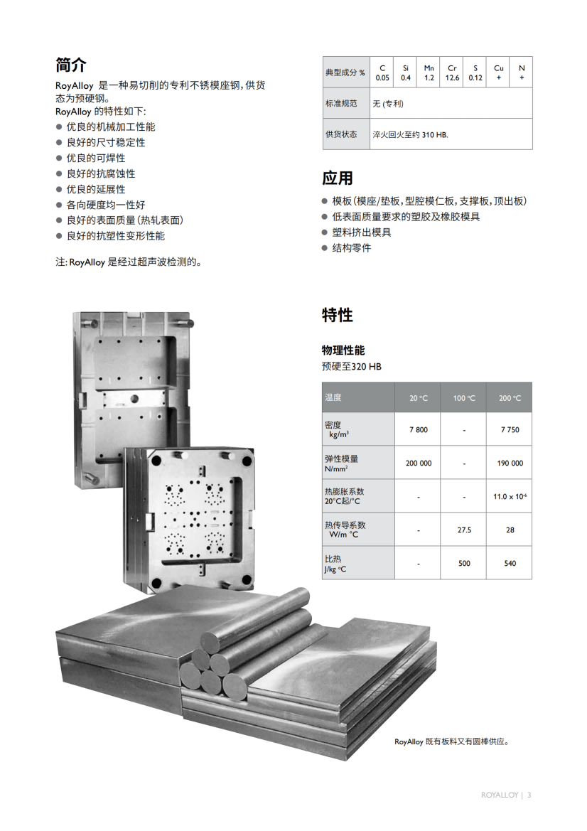 Royalloy_01 Royalloy_01