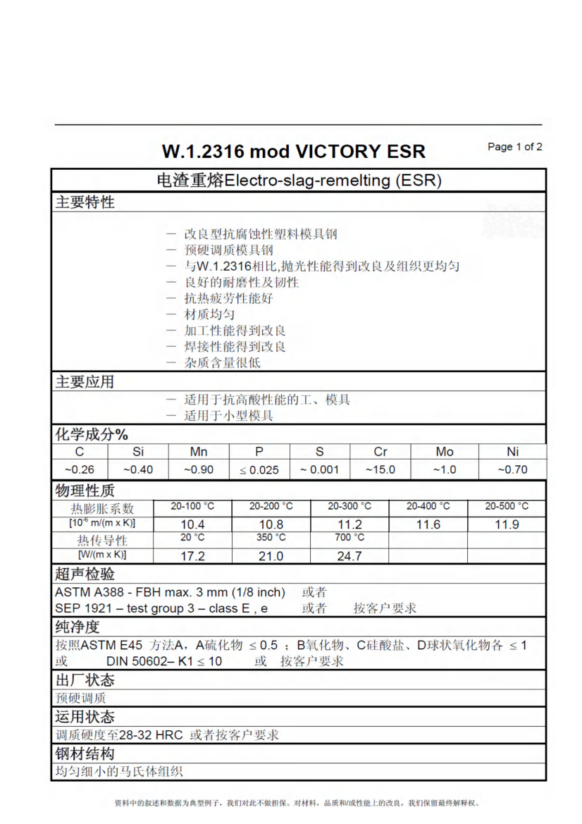 W.1.2316MODVICTORYESR_01 W.1.2316MODVICTORYESR_01