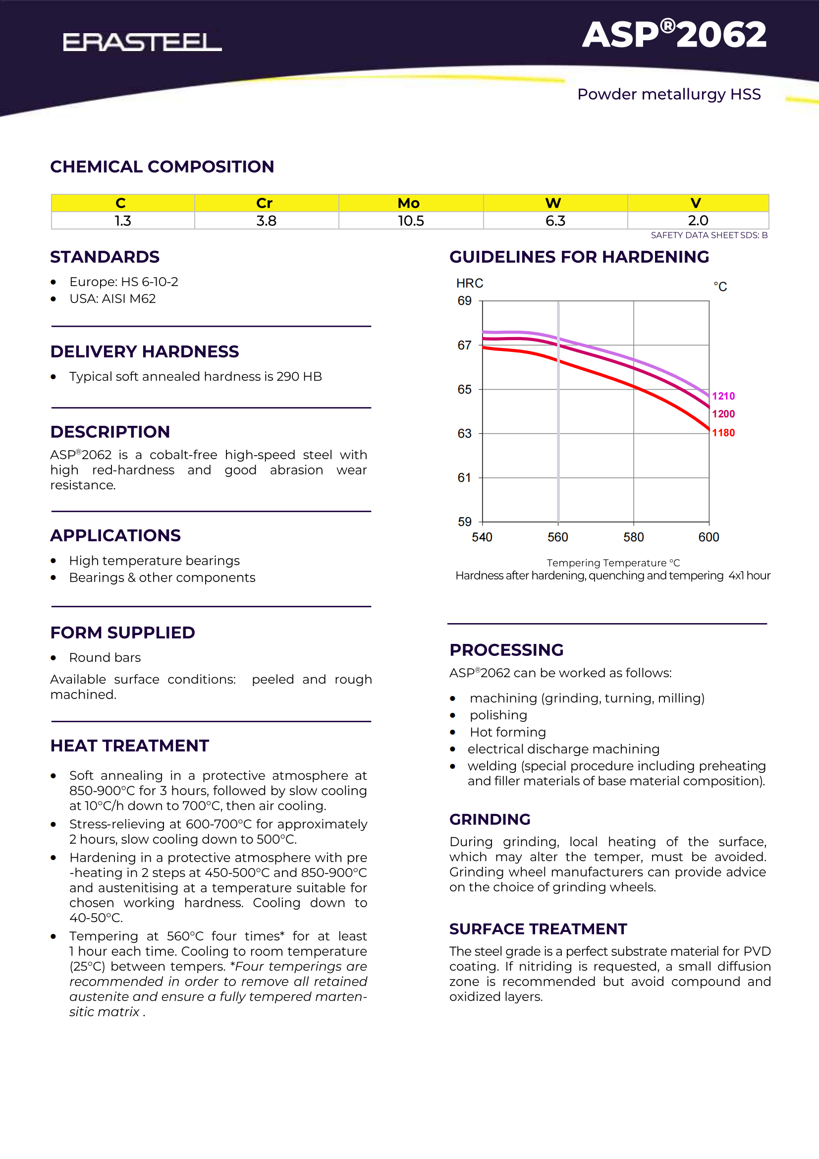 ASP-2062_01 ASP-2062_01