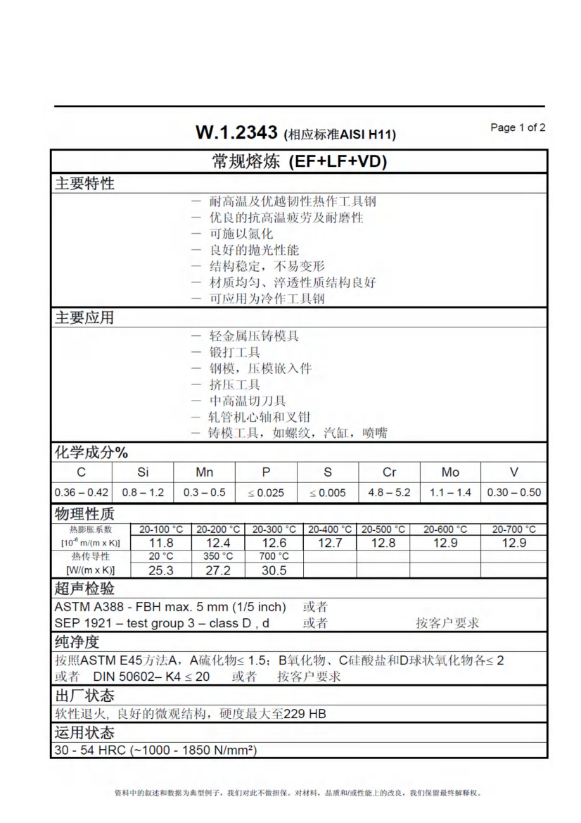 W.1.2343_01 W.1.2343_01