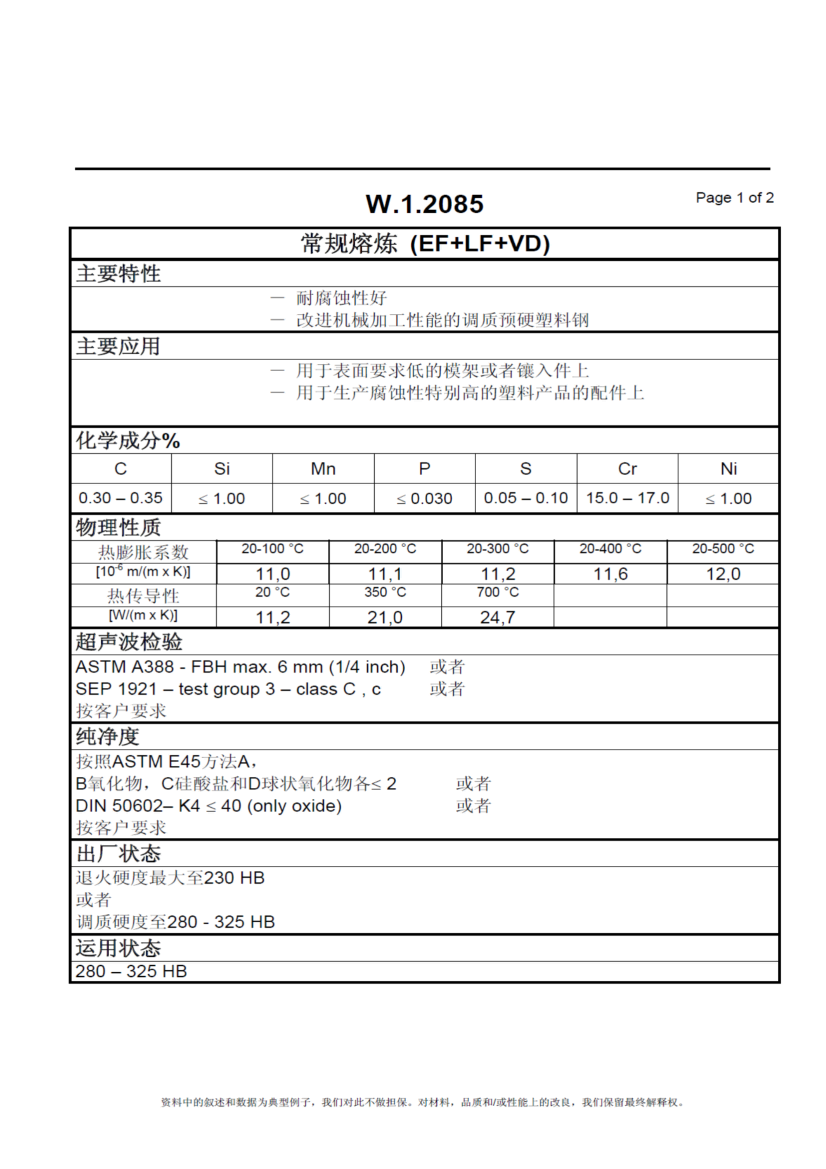 W.1.2085_01 W.1.2085_01