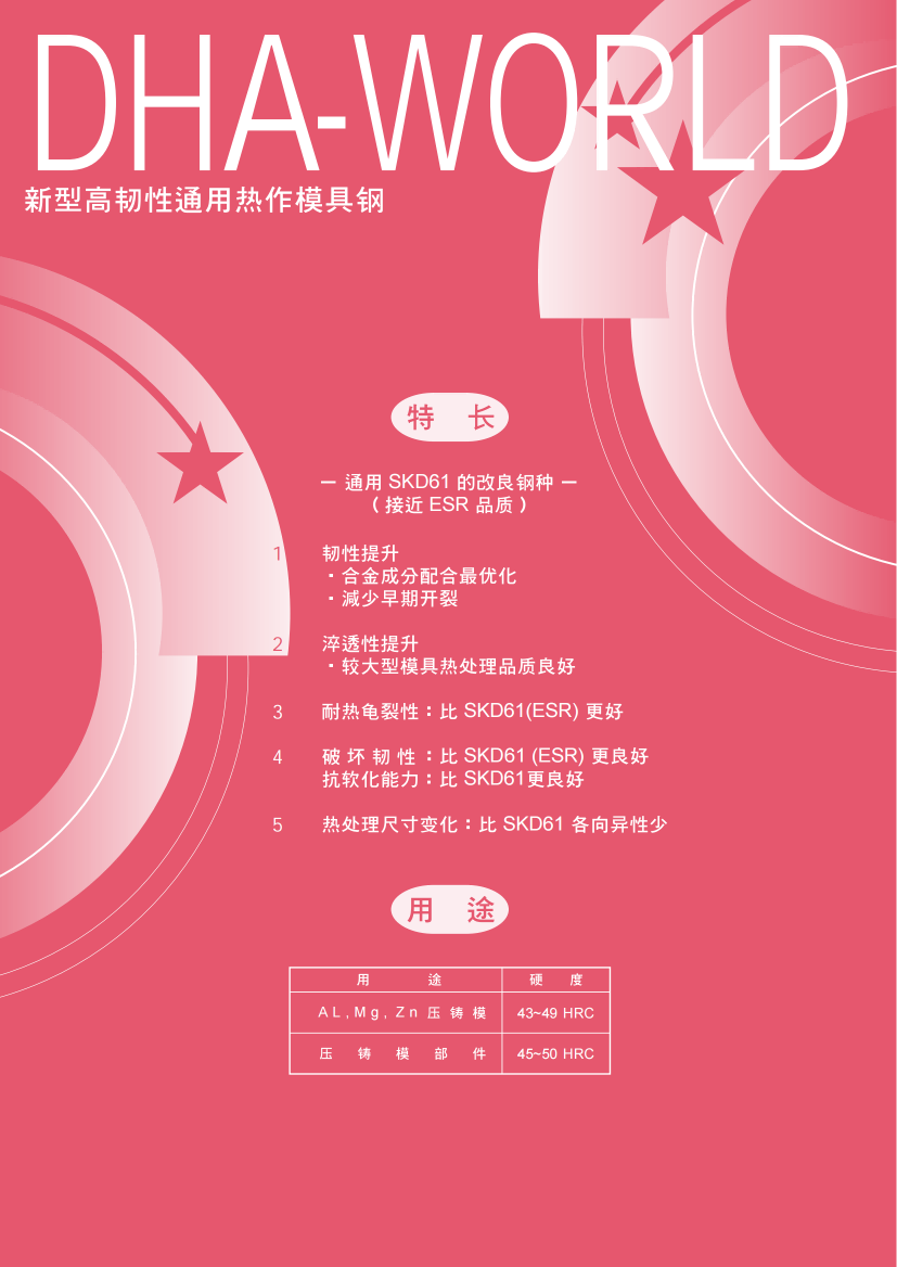 dha_world_01 dha_world_01