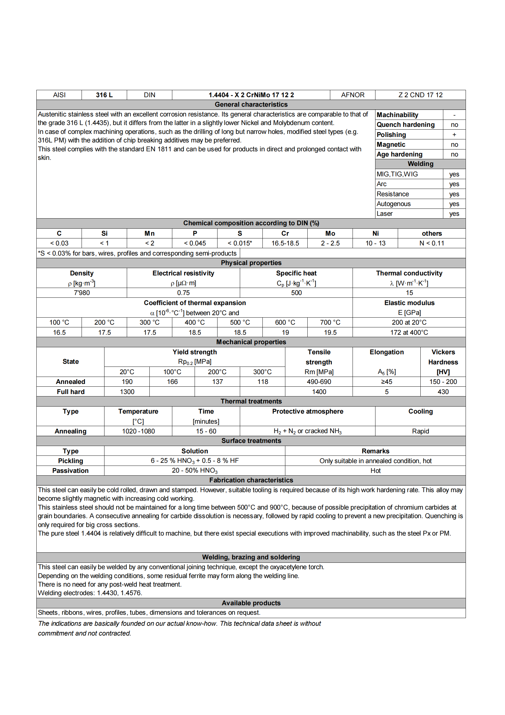 AISI_316L_01 AISI_316L_01