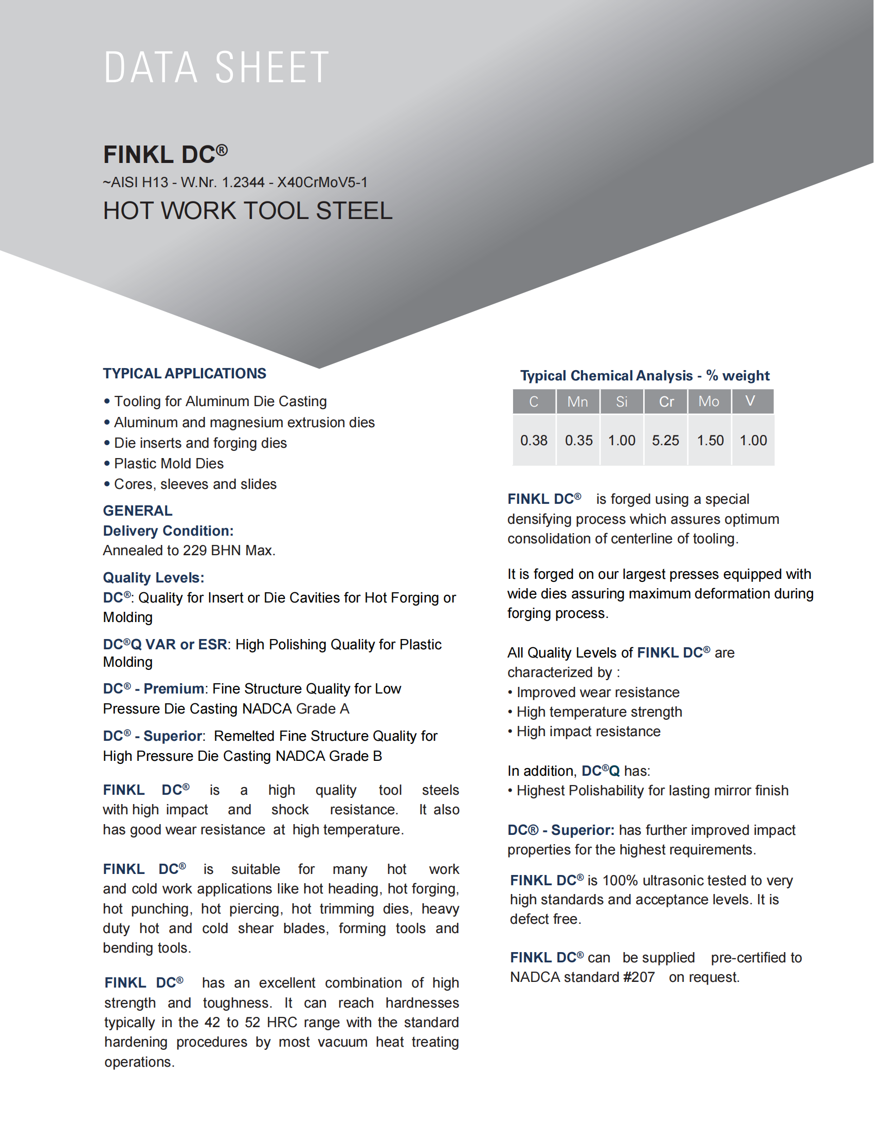 AISI_H13_01 AISI_H13_01