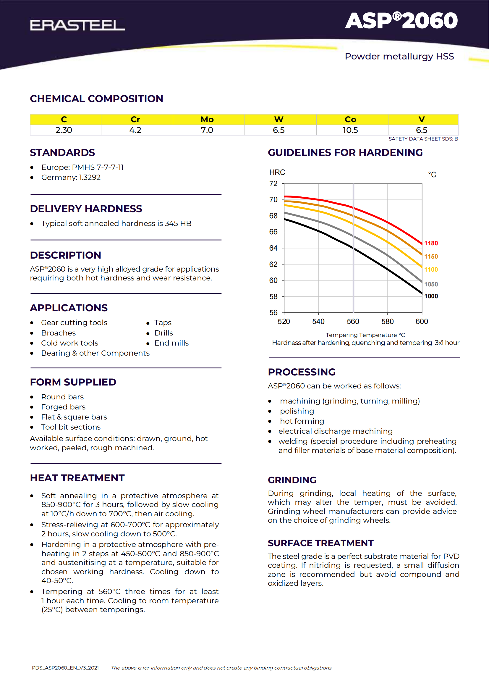 ASP-2060_01 ASP-2060_01