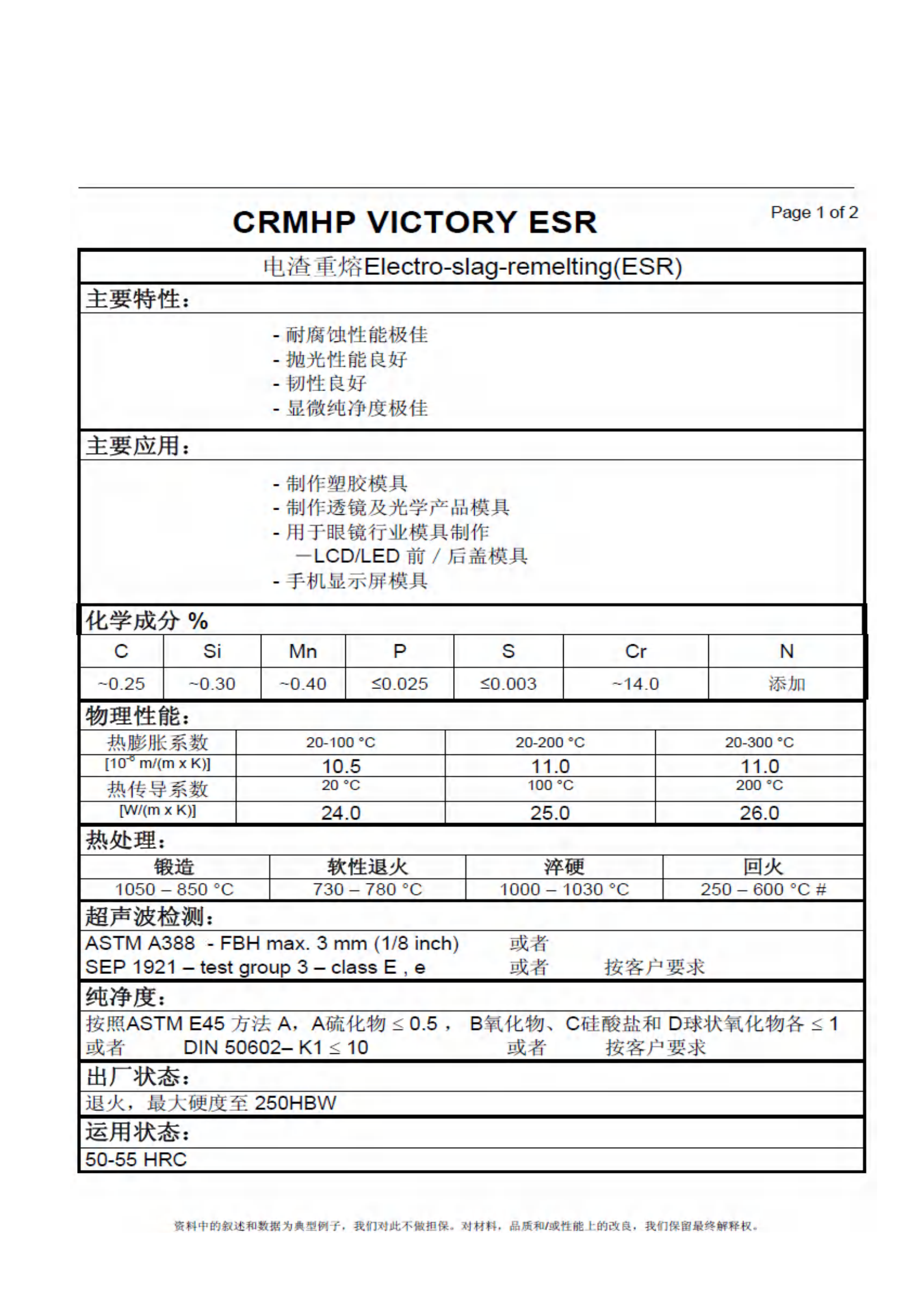 CRMHPESR_01 CRMHPESR_01