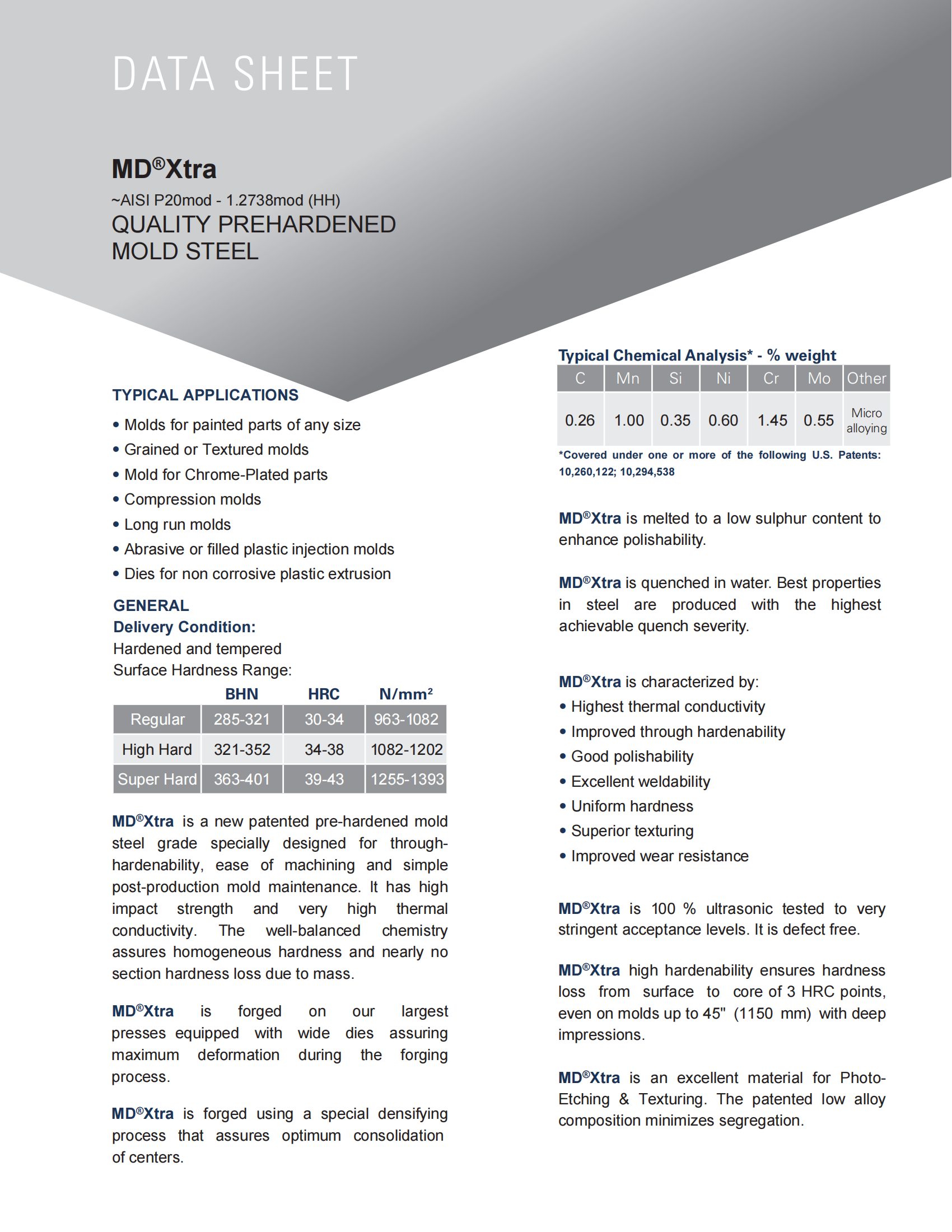 AISI_P20mod_01 AISI_P20mod_01