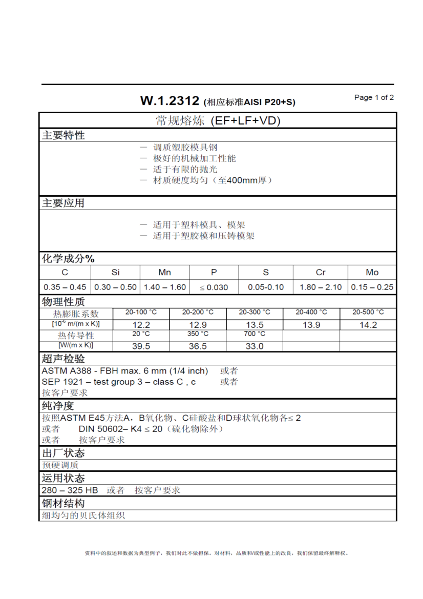 W.1.2312_01 W.1.2312_01