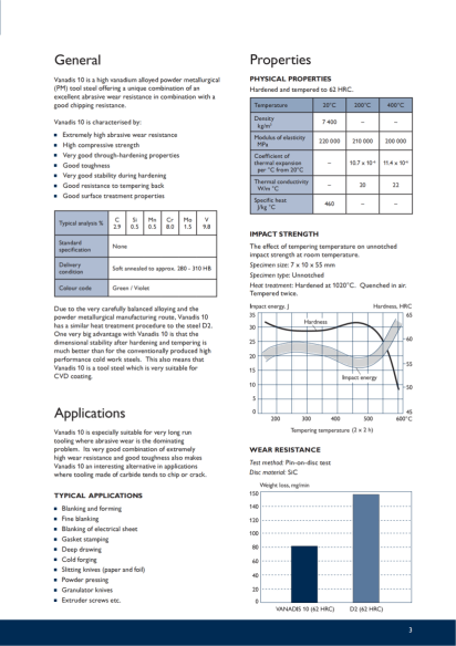 Vanadis-10_01 Vanadis-10_01