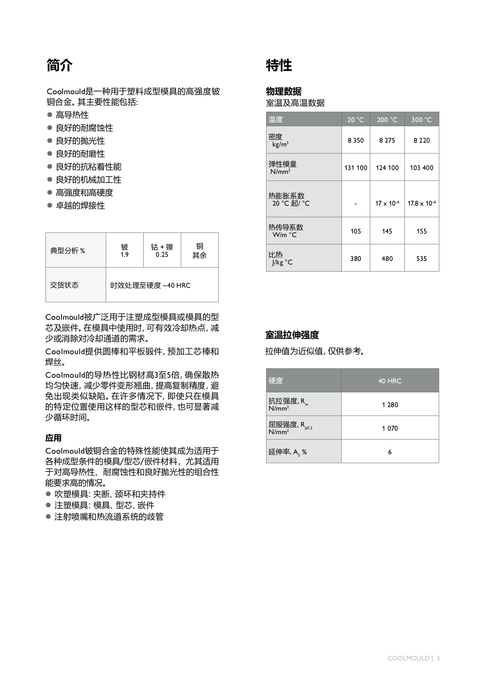 Coolmould_01 Coolmould_01