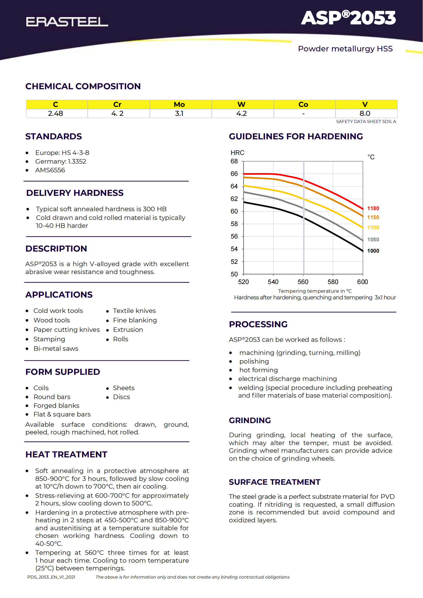 ASP-2053_01 ASP-2053_01