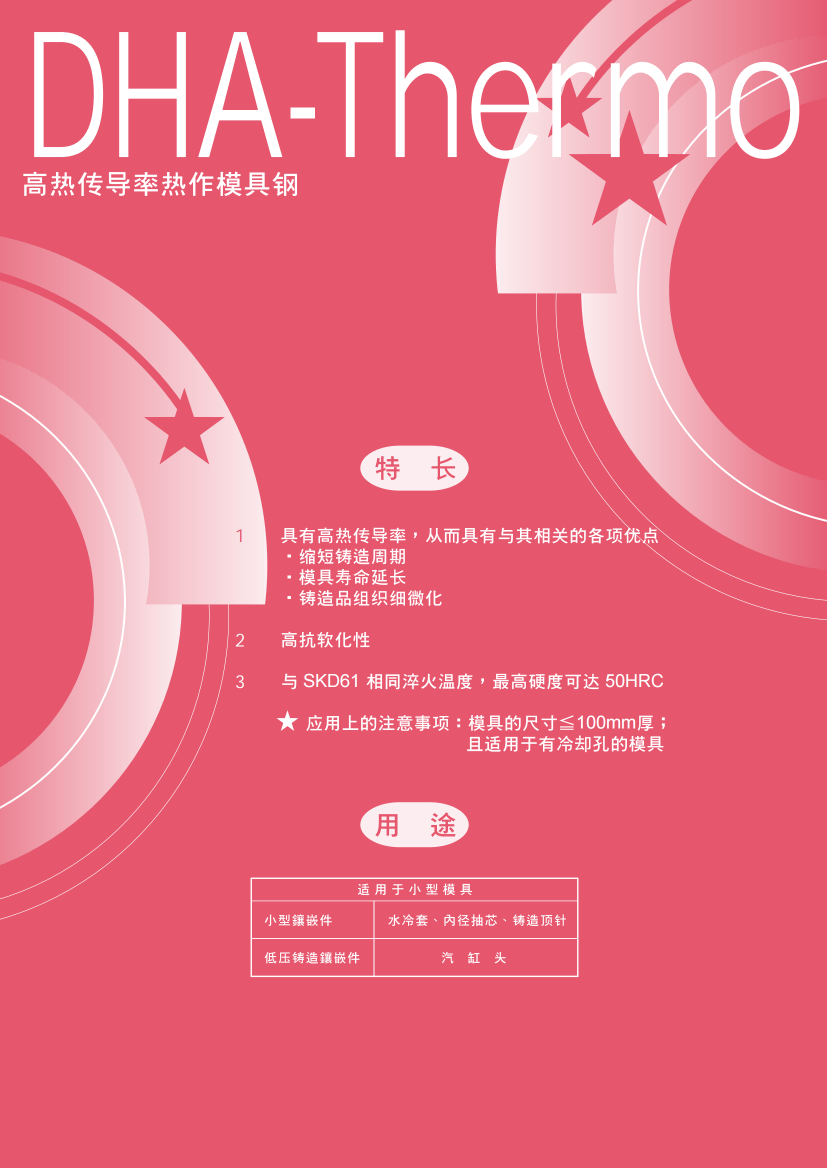 dha_thermo_01 dha_thermo_01