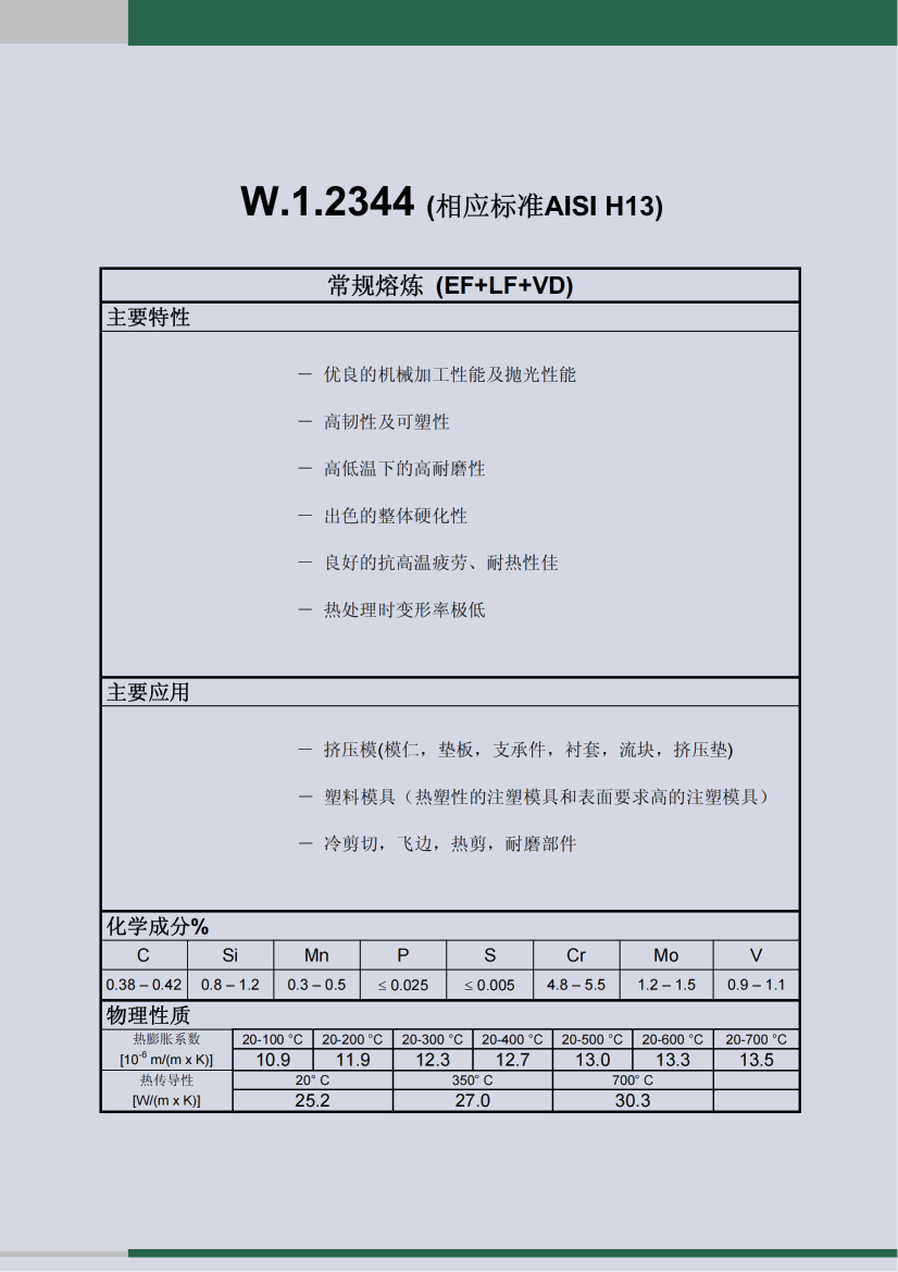 W.1.2344_01 W.1.2344_01