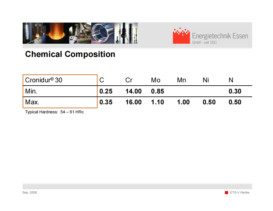 Cronidur30不銹鋼 Cronidur30不銹鋼